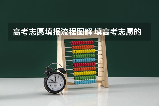 高考志愿填报流程图解 填高考志愿的详细步骤