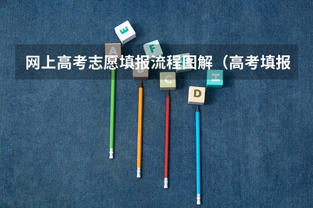 网上高考志愿填报流程图解（高考填报志愿流程）
