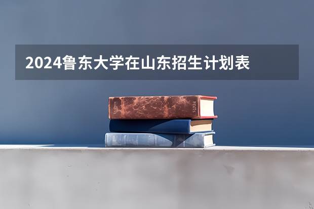 2024鲁东大学在山东招生计划表