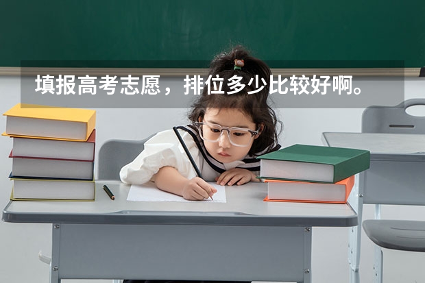 填报高考志愿，排位多少比较好啊。
