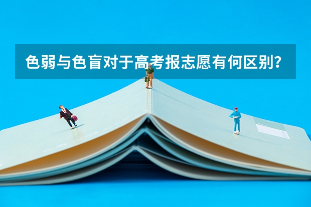 色弱与色盲对于高考报志愿有何区别？ 色弱不能报那些专业，医学院呢？