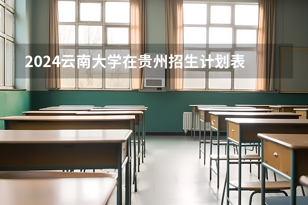 2024云南大学在贵州招生计划表