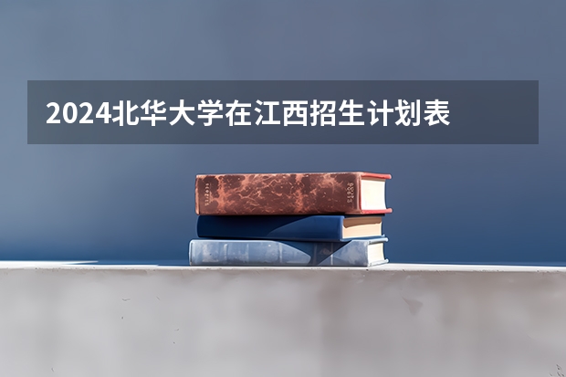 2024北华大学在江西招生计划表