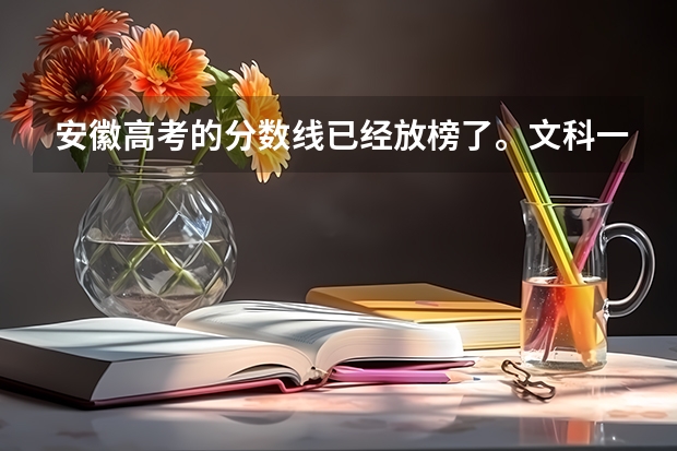 安徽高考的分数线已经放榜了。文科一本597，二本558，三本522。理科一本555，二本511，三本483。 商丘学院是二本还是三本