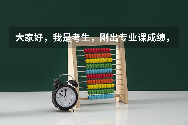 大家好，我是考生，刚出专业课成绩，是210分，我想考鲁美的影视摄影系，文化课要多少啊？