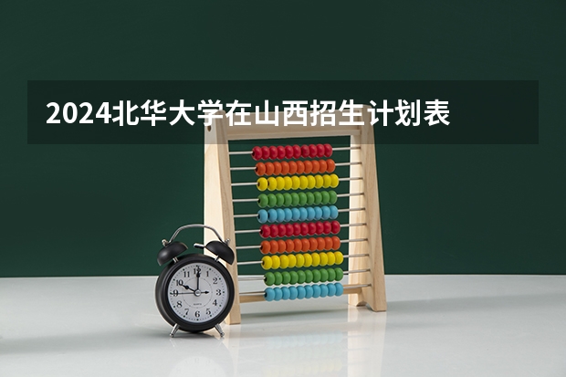 2024北华大学在山西招生计划表