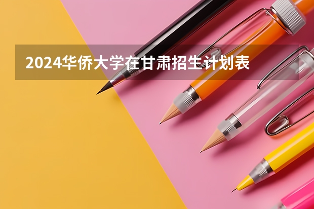2024华侨大学在甘肃招生计划表