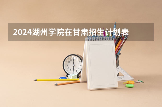 2024湖州学院在甘肃招生计划表