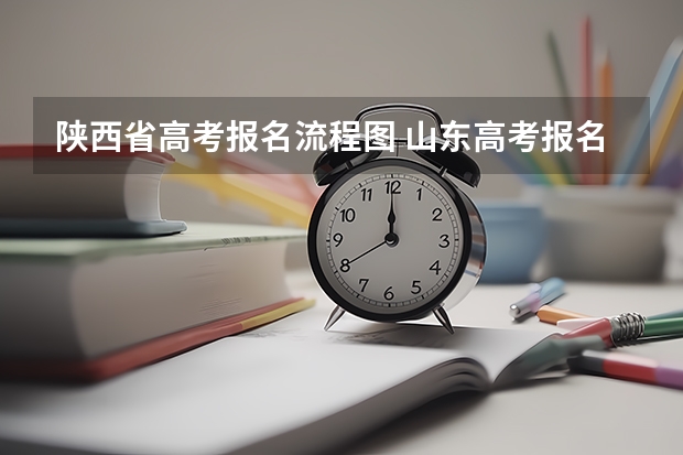 陕西省高考报名流程图 山东高考报名流程
