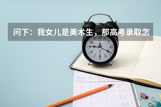 问下：我女儿是美术生，那高考录取怎么估分数？如果上本地大学是不是可以加分？